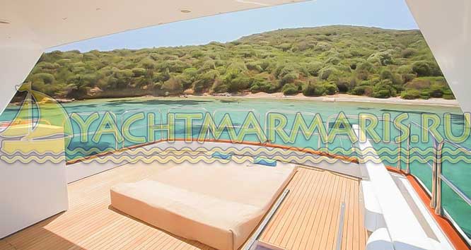 yachtmarmaris.ru - Яхты в Турции